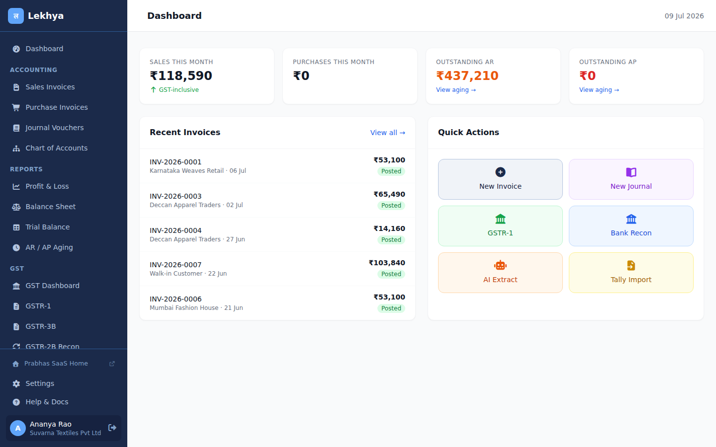 Lekhya AI dashboard — sales, outstanding receivables, recent invoices and quick actions